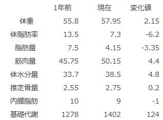 hsue.jpgのサムネイル画像