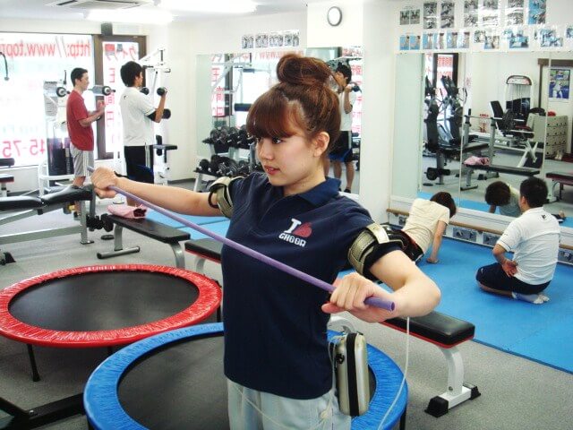 加圧トレーニング Top Fit