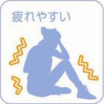 加圧トレーニング Top Fit