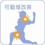 加圧トレーニング Top Fit