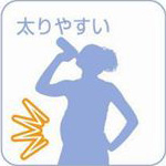 加圧トレーニング Top Fit