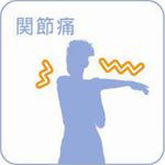 加圧トレーニング Top Fit