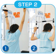 加圧トレーニング Top Fit
