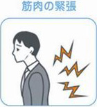 加圧トレーニング Top Fit