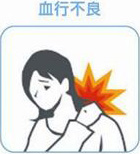 加圧トレーニング Top Fit