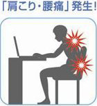 加圧トレーニング Top Fit