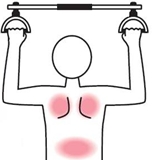 加圧トレーニング Top Fit