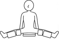 加圧トレーニング Top Fit